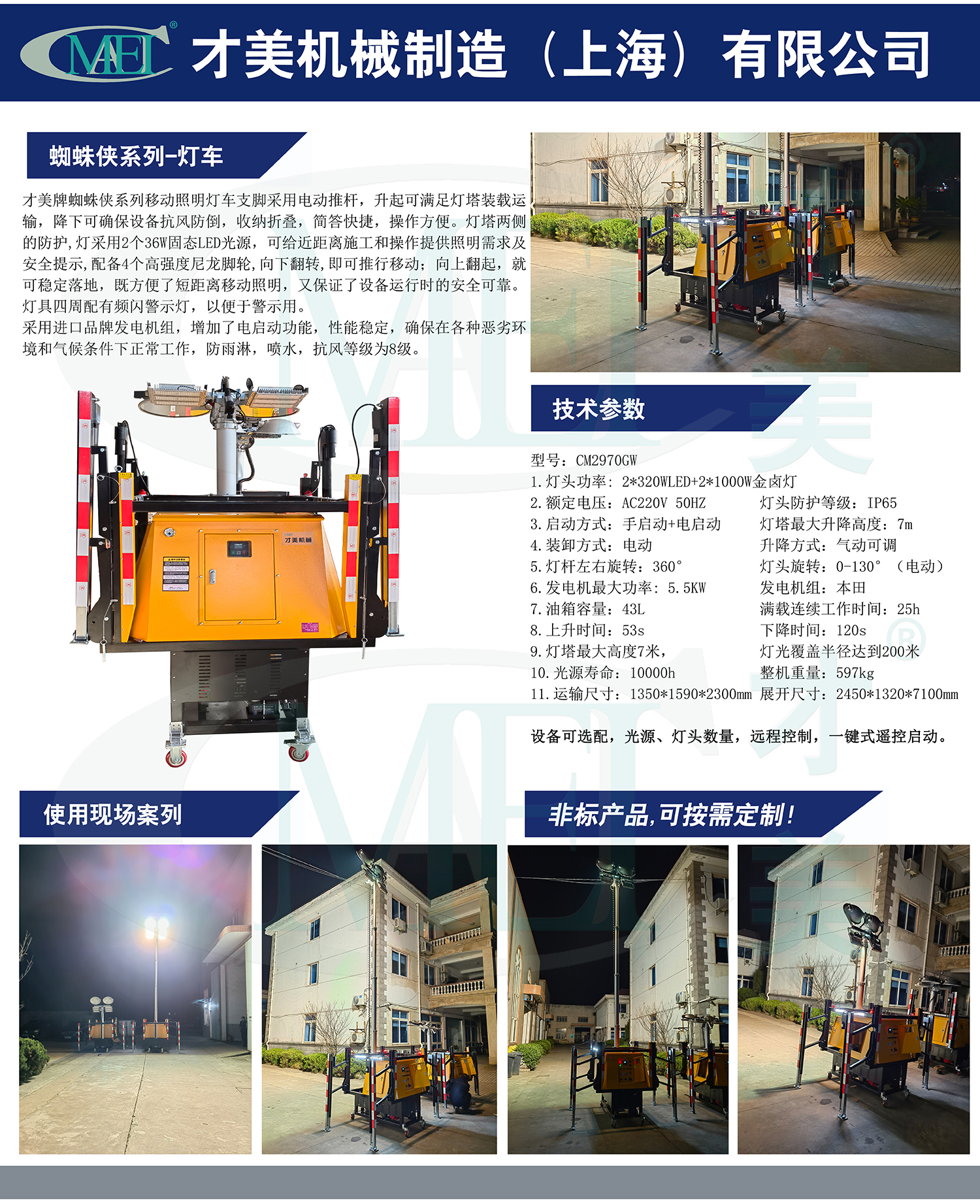蜘蛛俠系列燈車介紹、.jpg