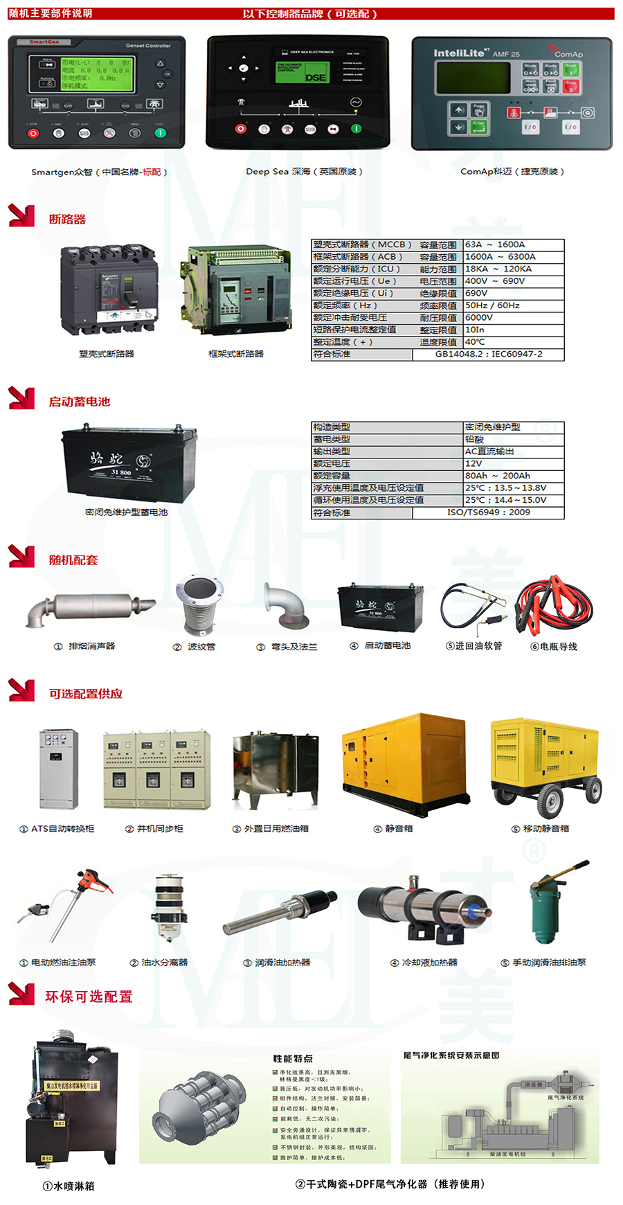 發(fā)電機(jī)組詳情頁1.jpg
